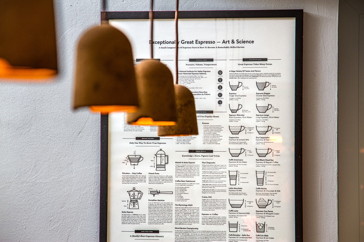 Mókuska Caffee
